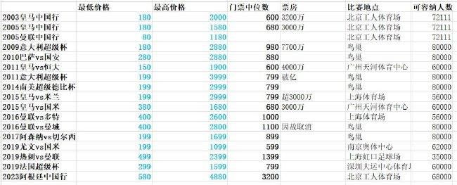 到那时，顾家的资产、人脉、地位以及声望，都会大幅缩水。